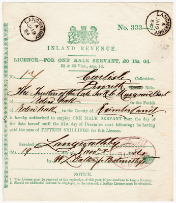 Male Servant Licence